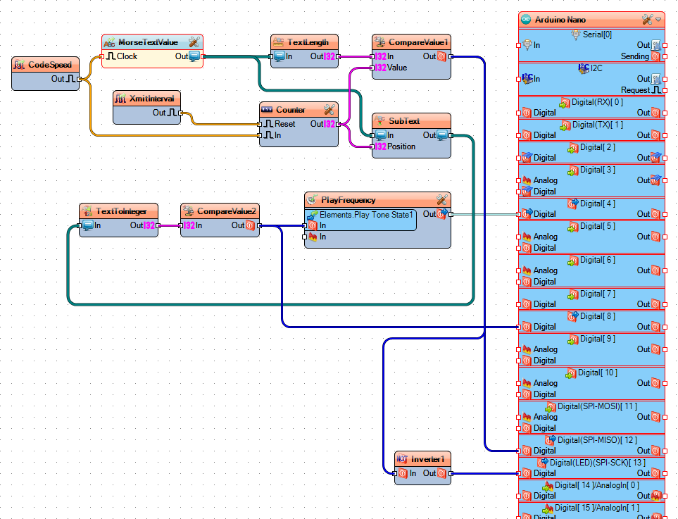 Morse ID visual wiring diagram