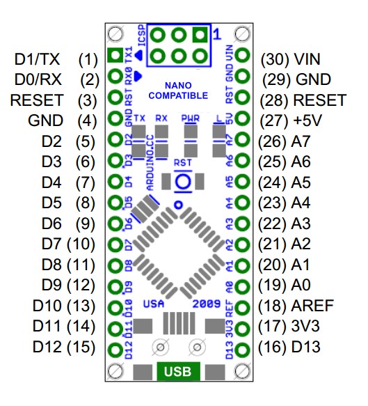 Arduino Nano