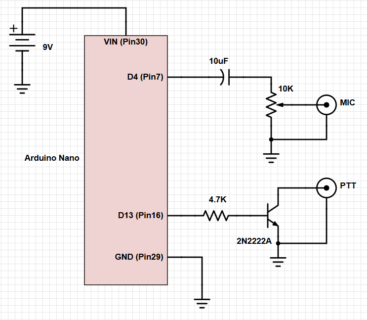 Schematic